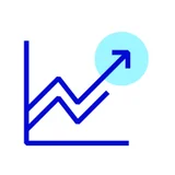 Higher growth potential